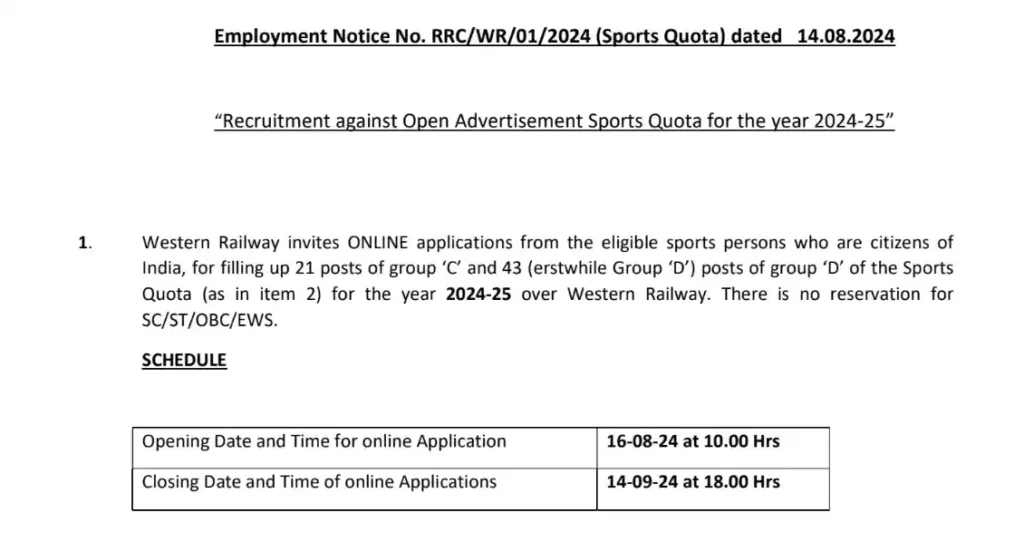 Railway Group D Vacancy 2024